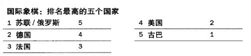 希望杯是哪里举办_世界杯还有希望_希望杯是谁组织举办的